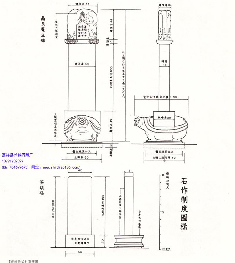法式中規定：“造鰲坐碑之制：其首為盤龍，下施鰲坐，于土襯之外，自坐至首共高一丈八尺。”關于盤龍的碑首，法式中說：“下為云盤，上作盤龍六條相交，其心內刻出篆額天宮。”對“鰲坐”，法式中說：“長倍碑身之廣，其高四寸五分，駝峰廣三分，余作龜文造。”梁思成先生根據《營造法式》的規定，參照大量古石碑實例，繪制出了宋代石碑的標準式樣圖。